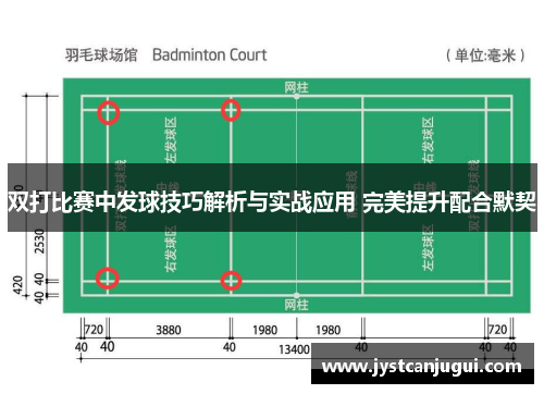 双打比赛中发球技巧解析与实战应用 完美提升配合默契