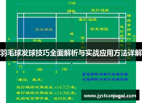 羽毛球发球技巧全面解析与实战应用方法详解